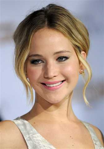 Hollywood actress 10 beautiful top Top 10